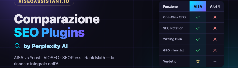 Comparazione SEO Plugins by Perplexity — AISA vs Yoast, AIOSEO, SEOPress, Rank Math